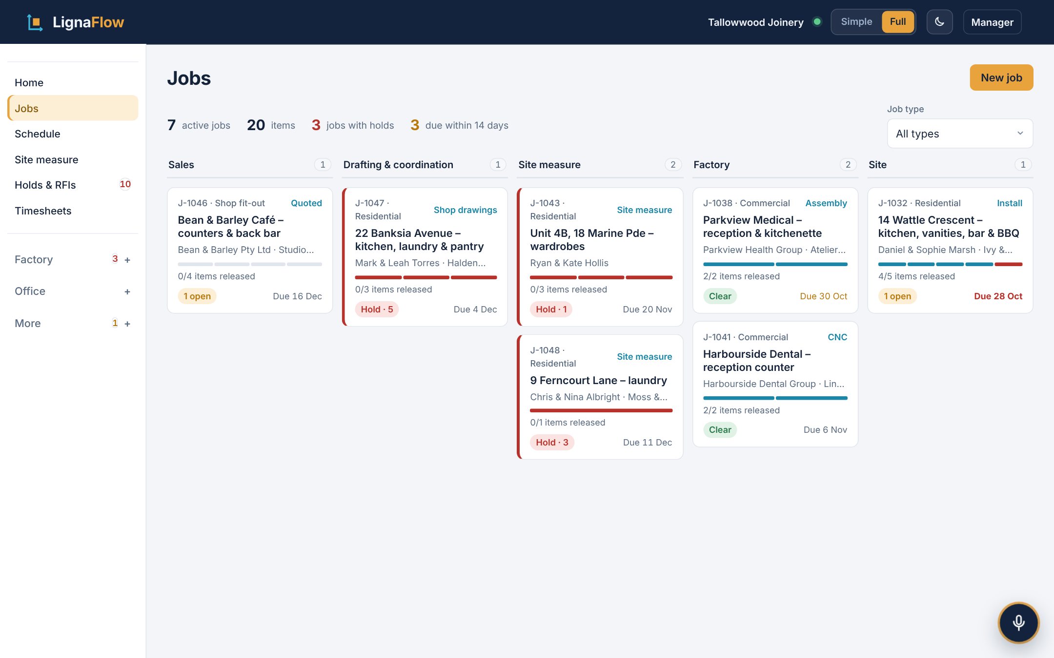 The jobs board in LignaFlow: job cards in columns from Sales through Drafting, Site measure, Factory and Site, each showing its holds and items released